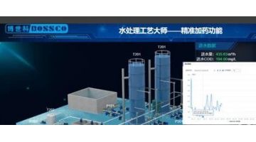 幸运传世AI智能投药入选2025年第二批广西“人工智能+制造”典型案例